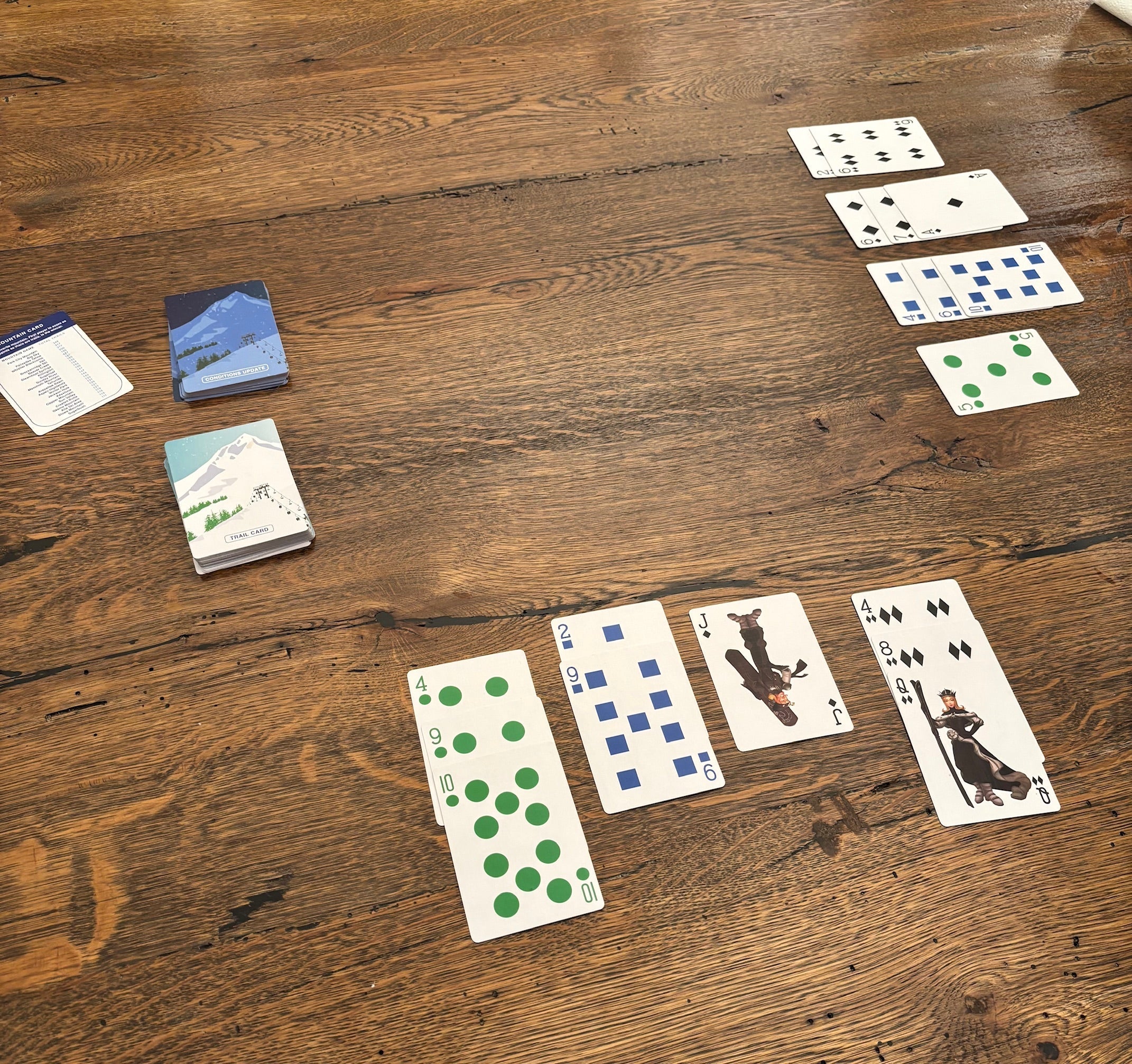 Trailmaster Card Game Green Mountain Games