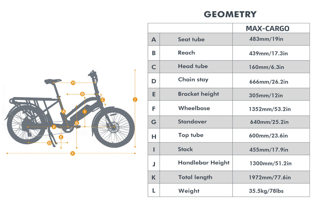 MAX-CARGO 2.0 EUNORAU E-BIKE US