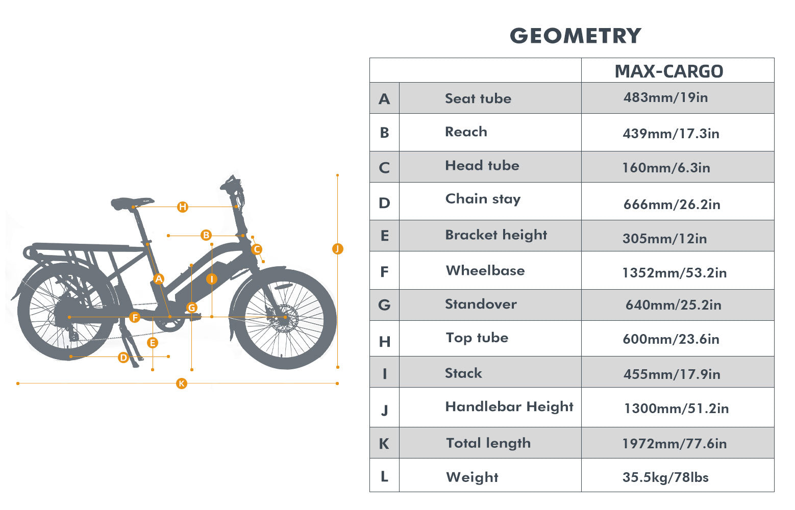MAX-CARGO 2.0 EUNORAU E-BIKE US