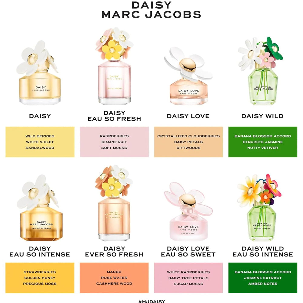 Marc Jacobs Daisy Wild Perfume EDP FashionMojos.com