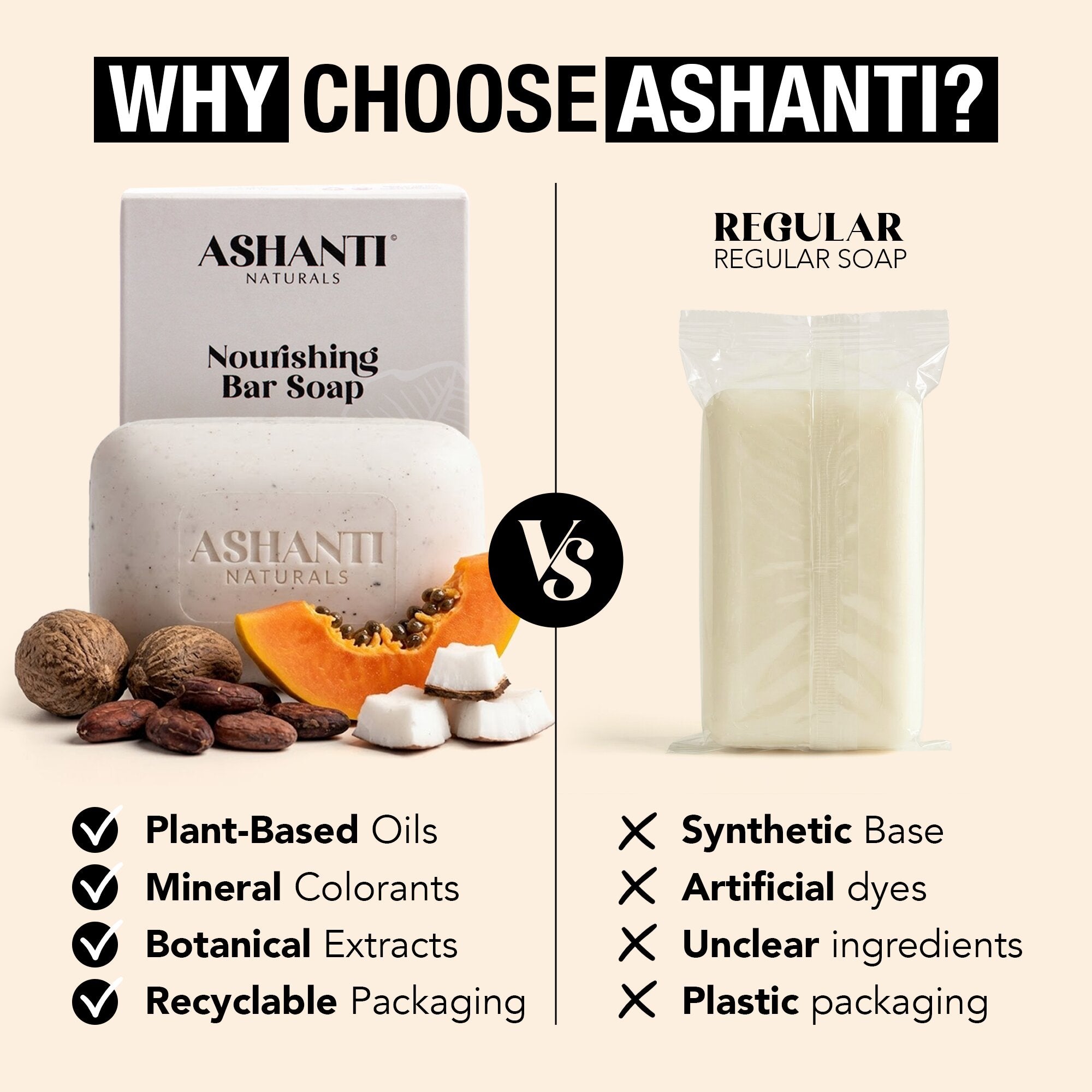 Nourishing Coconut & Papaya Soap Bar AshantiNaturals