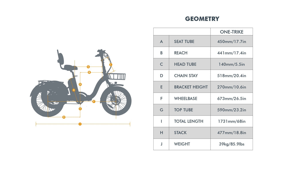 ONE-TRIKE 2.0 EUNORAU E-BIKE US