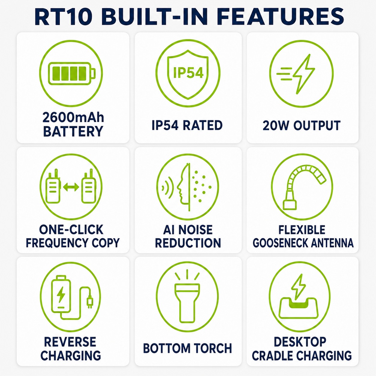 RUYAGE RT10 20W UHF Long-Range Analog Walkie Talkie Ruyage Radio