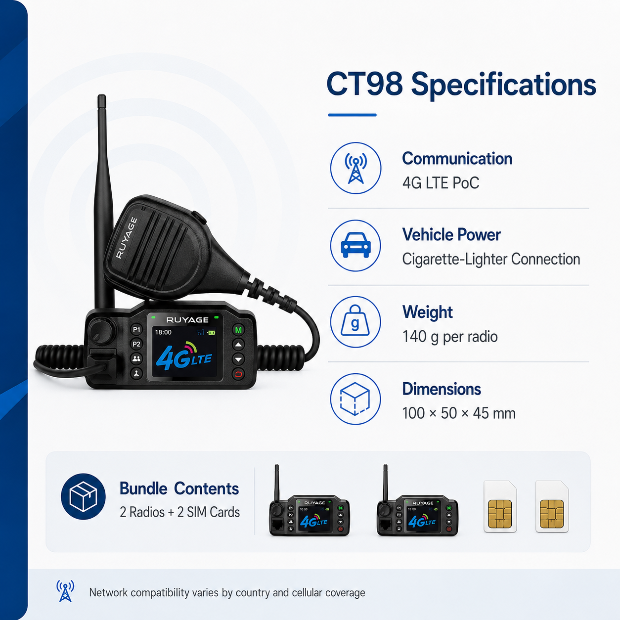 RUYAGE CT98 4G LTE Vehicle PoC Radios – 2-Pack Ruyage Radio