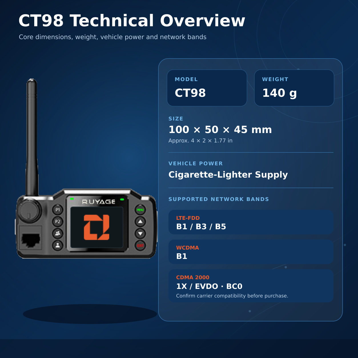 RUYAGE CT98 Zello-Compatible 4G LTE Vehicle Radio with PTT Microphone Ruyage Radio