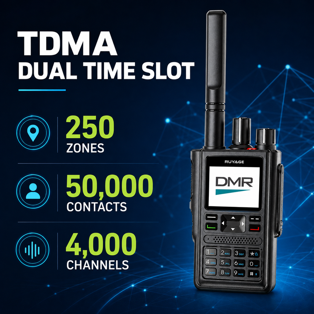 RUYAGE DP10 VHF/UHF Dual-Band DMR Two-Way Radio with GPS Ruyage Radio