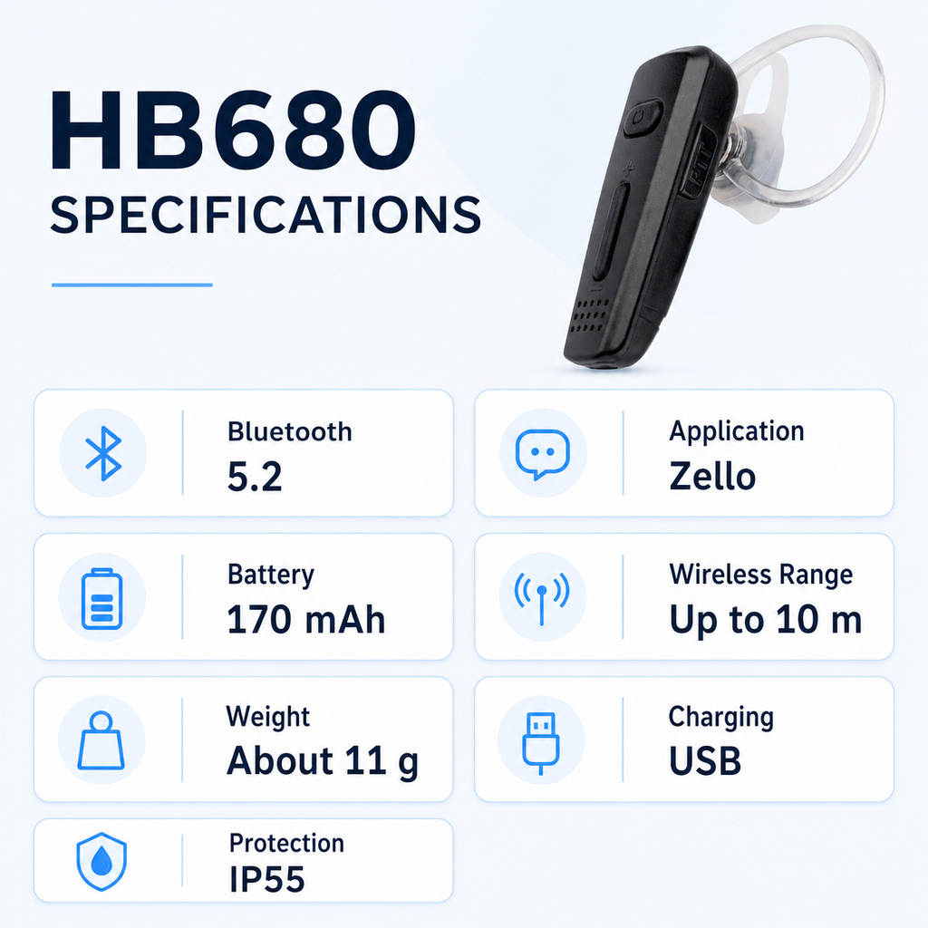 RUYAGE HB680 Bluetooth PTT Earpiece for Zello PoC Radios Ruyage Radio