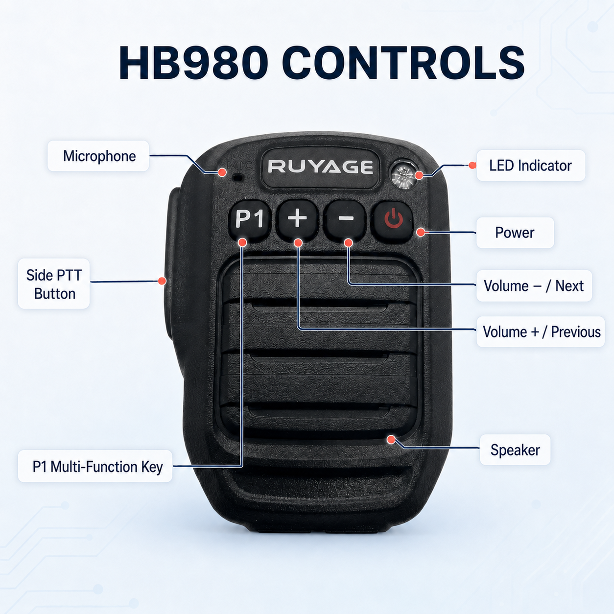 RUYAGE HB980 Bluetooth PTT Microphone for Zello – IP66 Ruyage Radio