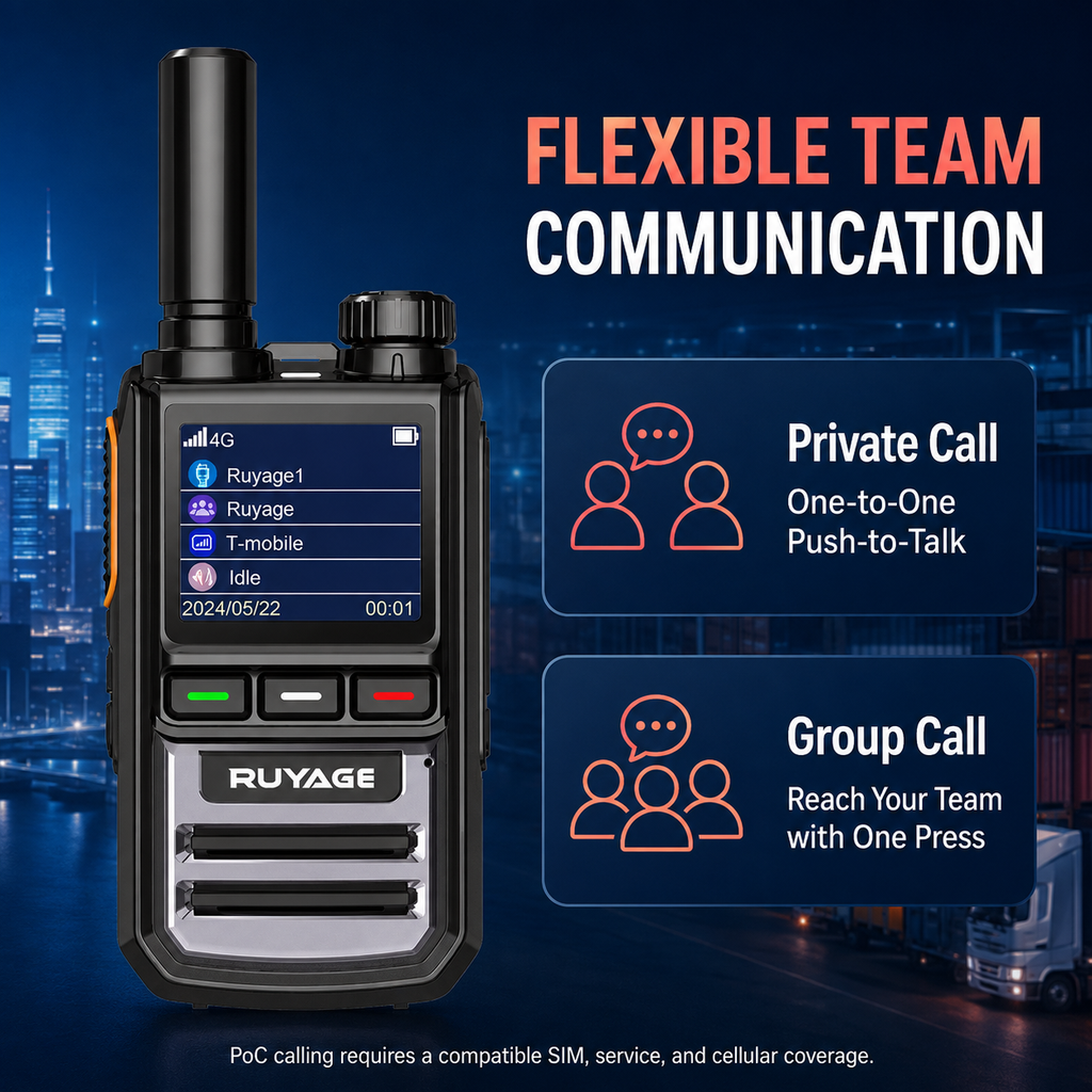 RUYAGE R1 4G LTE PoC Walkie Talkies – 2-Pack Ruyage Radio