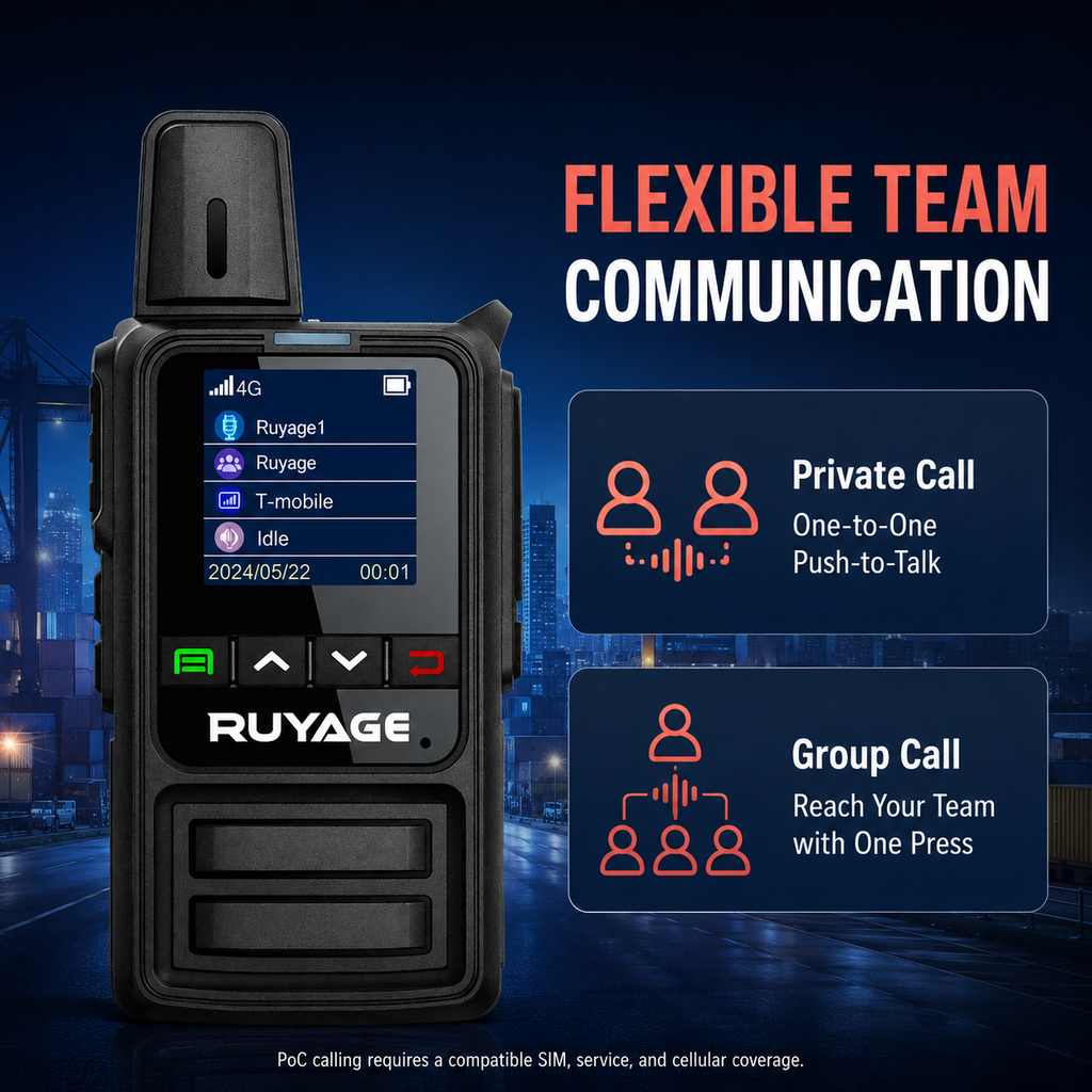RUYAGE R2 Compact 4G LTE PoC Walkie Talkies – 2-Pack Ruyage Radio