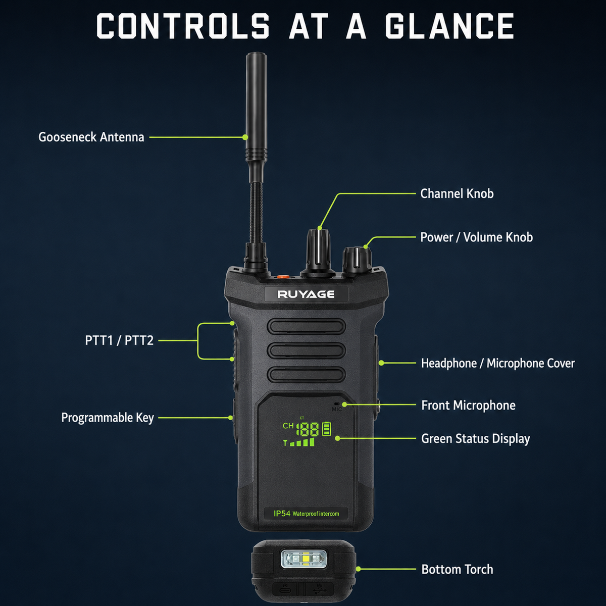 RUYAGE RT10 20W UHF Long-Range Analog Walkie Talkie Ruyage Radio