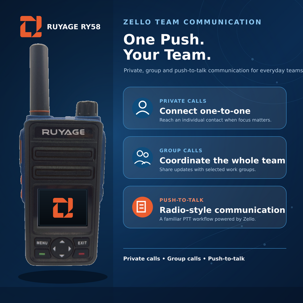 RUYAGE RY58 Zello-Compatible Android WiFi Walkie Talkie – 5200mAh Ruyage Radio