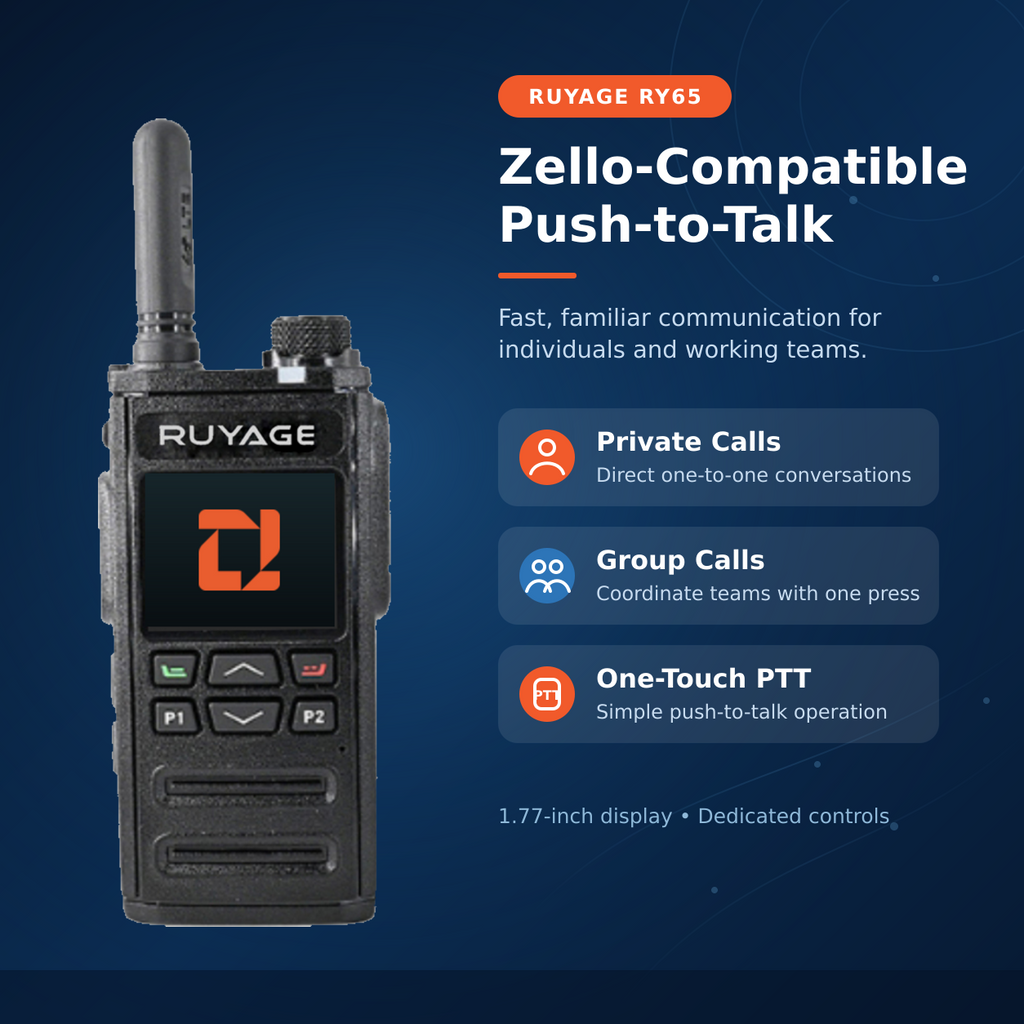 RUYAGE RY65 Zello-Compatible 4G LTE/WiFi Walkie Talkie – 3000mAh Ruyage Radio