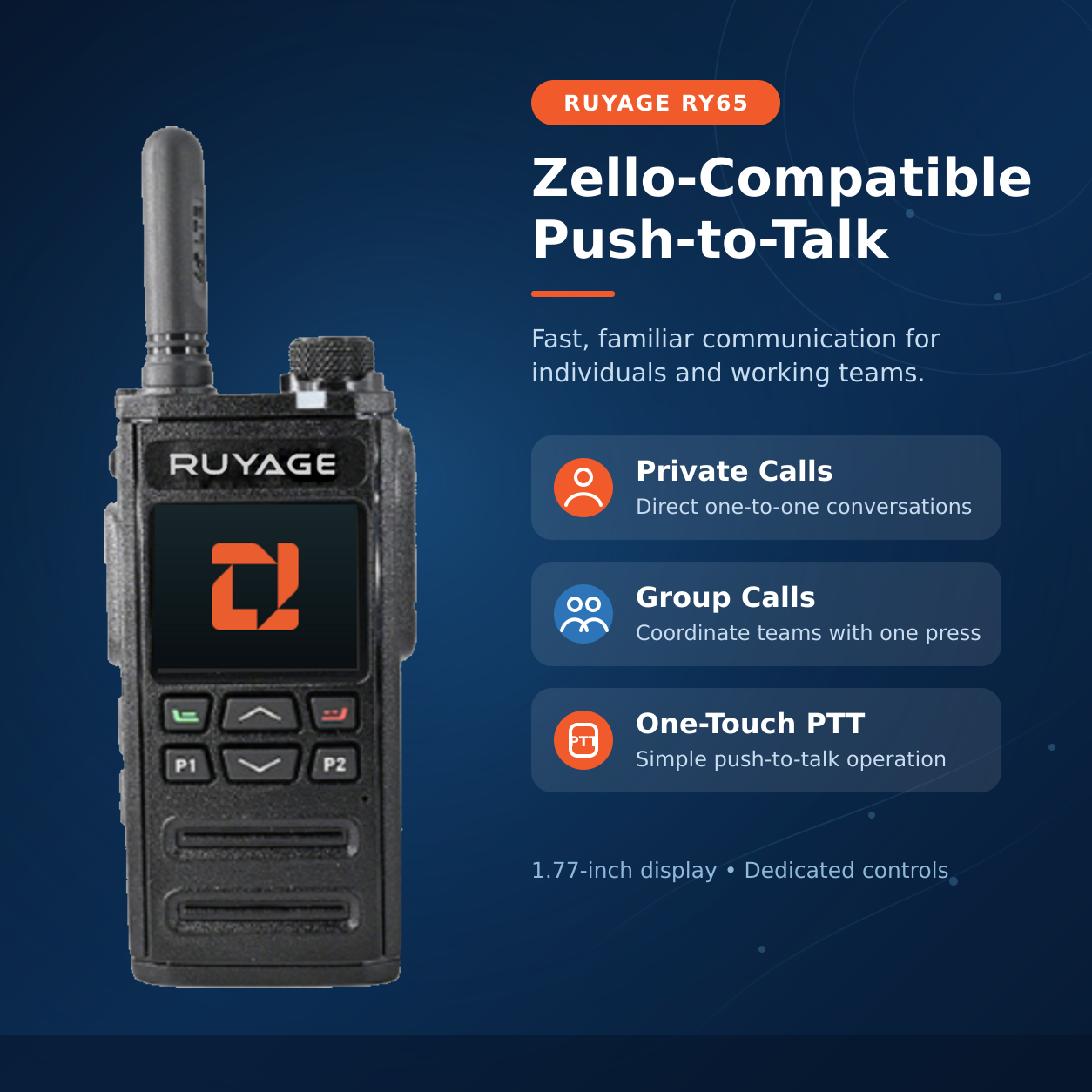 RUYAGE RY65 Zello-Compatible 4G LTE/WiFi Walkie Talkie – 3000mAh Ruyage Radio