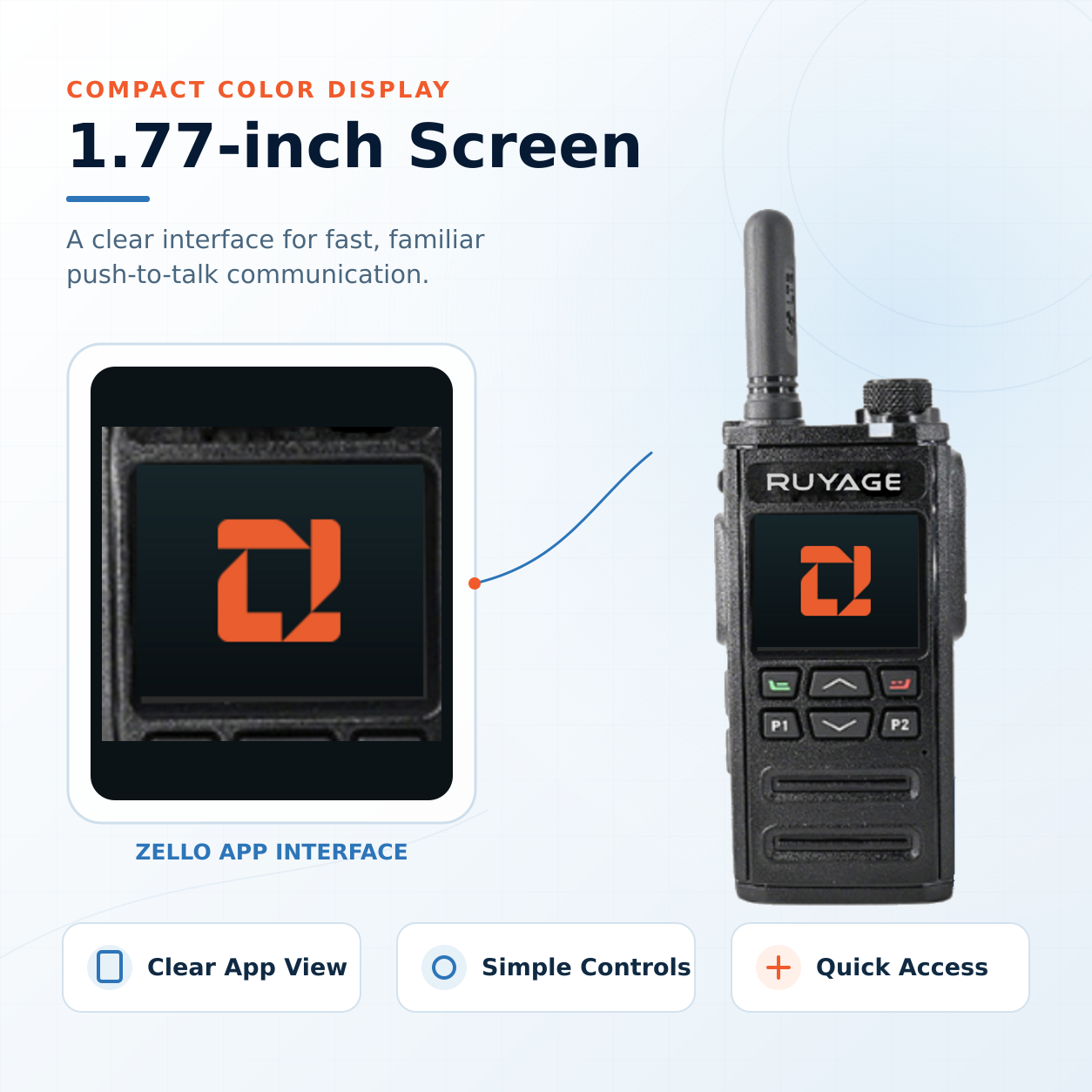 RUYAGE RY65 Zello-Compatible 4G LTE/WiFi Walkie Talkie – 3000mAh Ruyage Radio