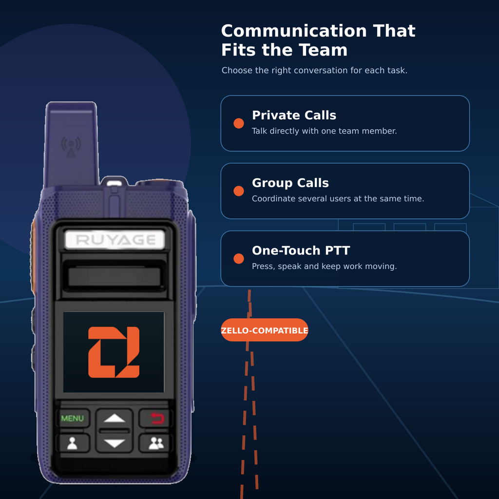 RUYAGE RY70 Zello-Compatible Touchscreen WiFi Walkie Talkie – 3000mAh Ruyage Radio
