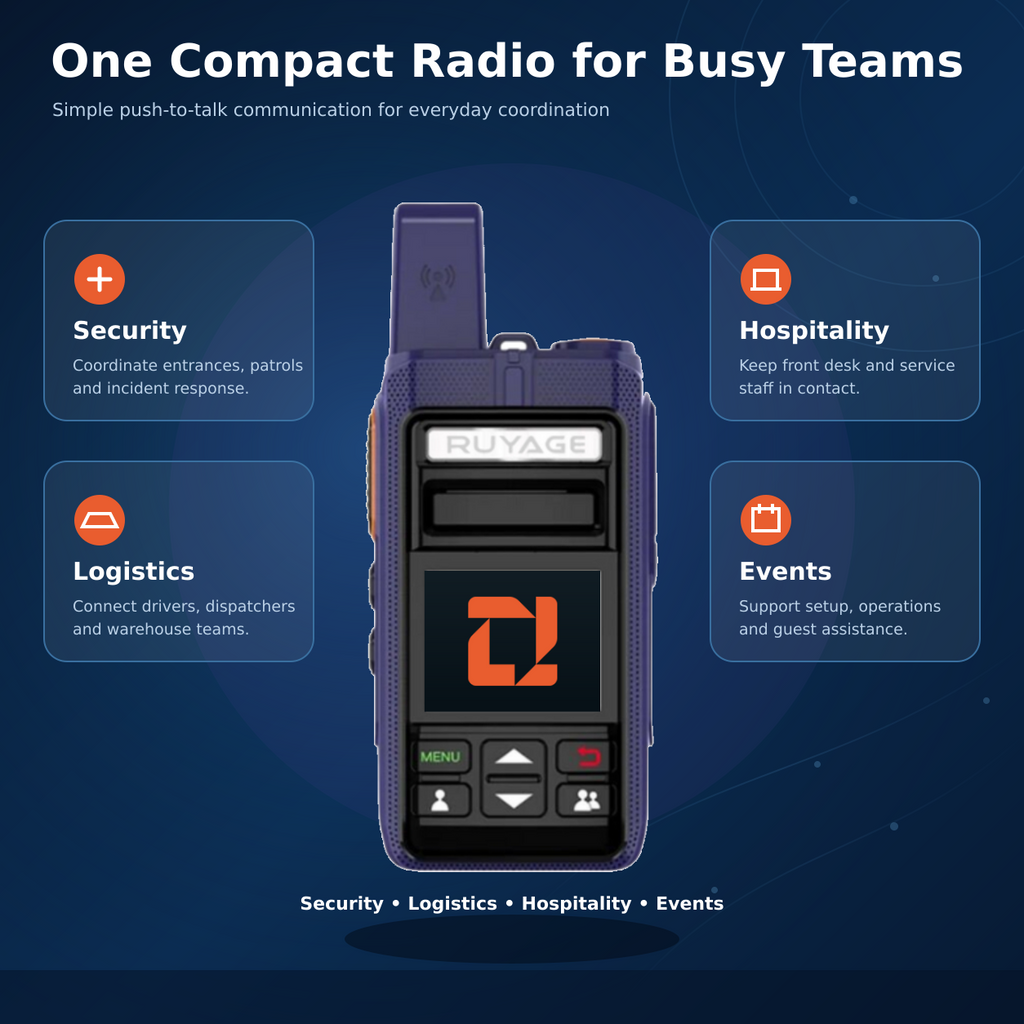 RUYAGE RY70 Zello-Compatible Touchscreen WiFi Walkie Talkie – 3000mAh Ruyage Radio