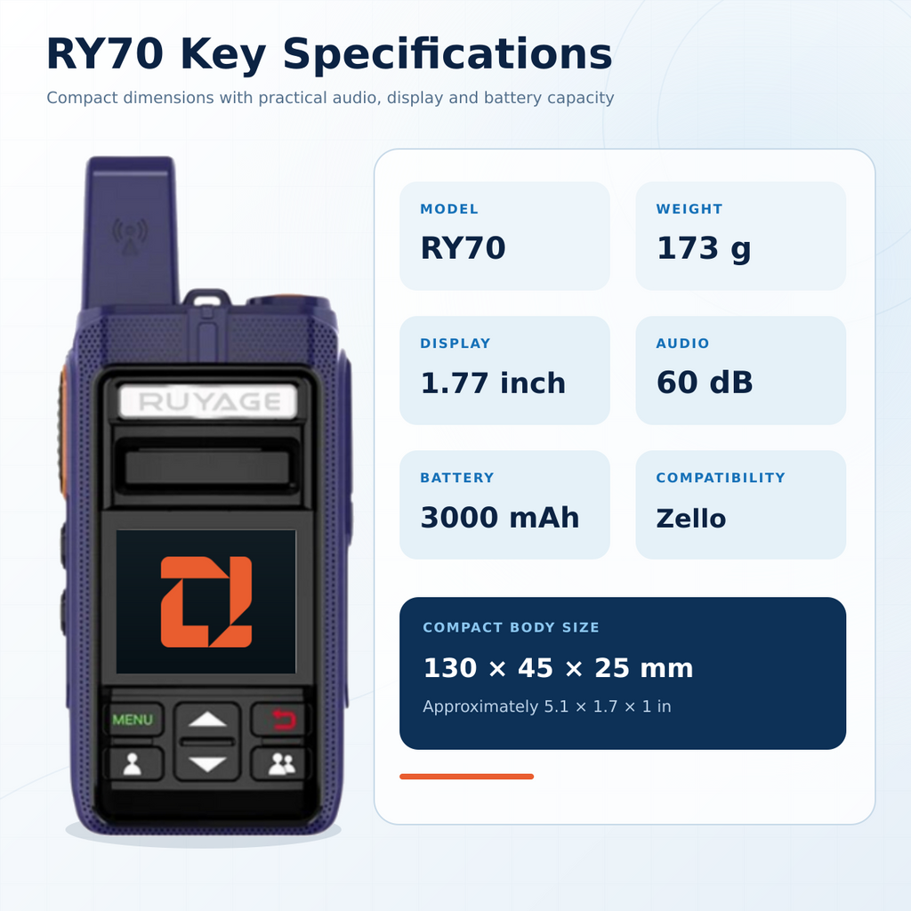 RUYAGE RY70 Zello-Compatible Touchscreen WiFi Walkie Talkie – 3000mAh Ruyage Radio
