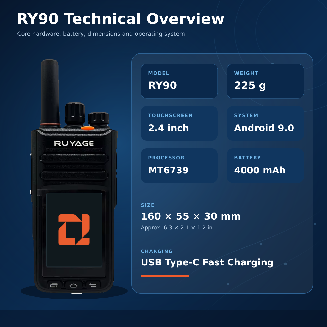RUYAGE RY90 Zello-Compatible 4G LTE/WiFi Touchscreen Radio – 4000mAh Ruyage Radio
