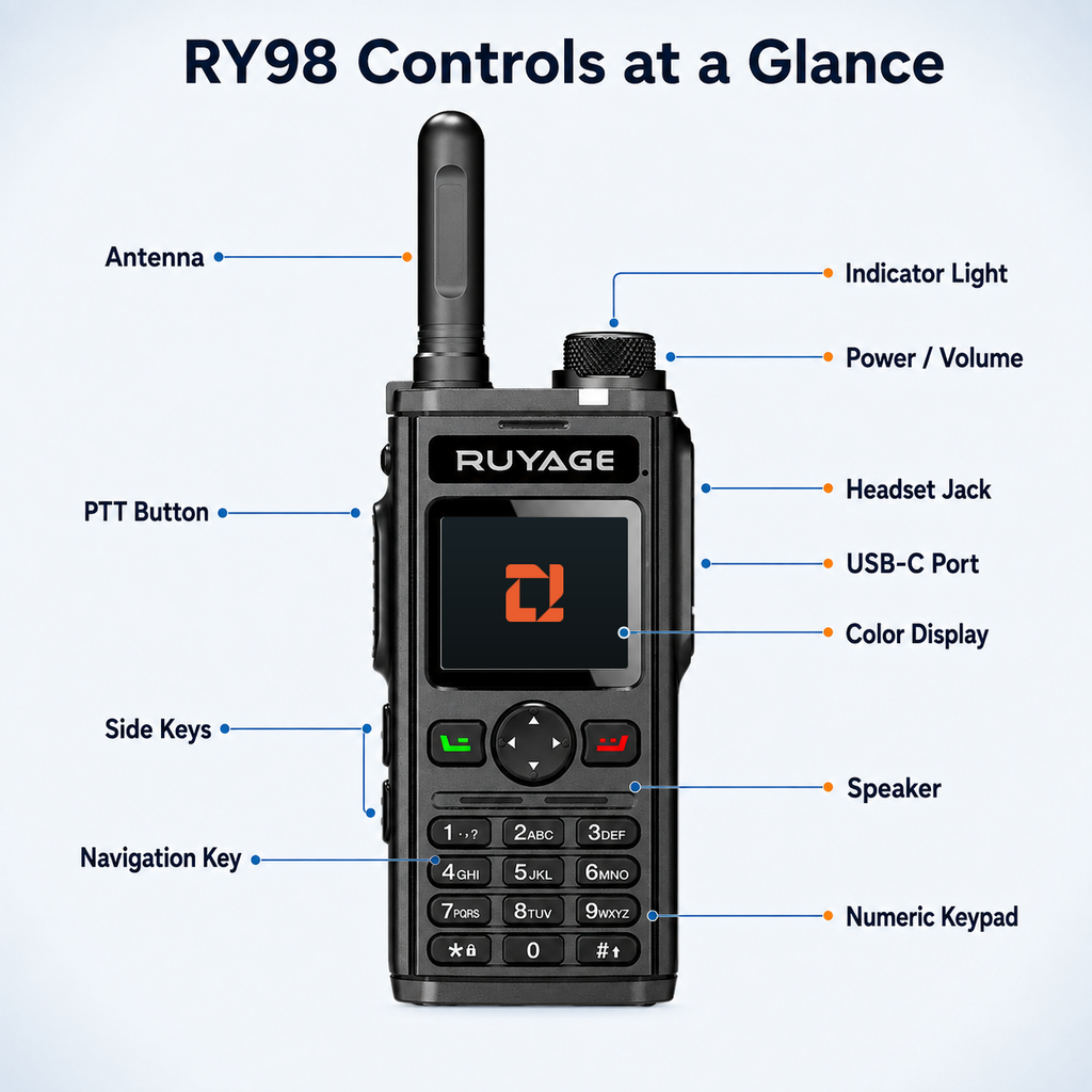 RUYAGE RY98 Zello-Compatible 4G LTE Walkie Talkie Phone with Keypad Ruyage Radio