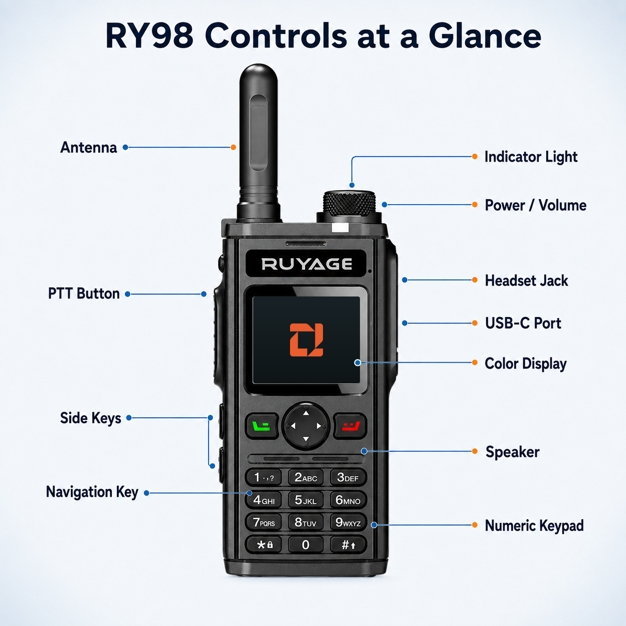 RUYAGE RY98 Zello-Compatible 4G LTE Walkie Talkie Phone with Keypad Ruyage Radio
