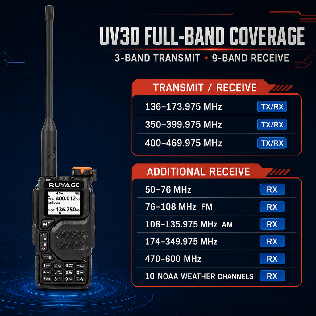 RUYAGE UV3D 6 Band VHF/UHF Analog Walkie Talkie Ruyage Radio