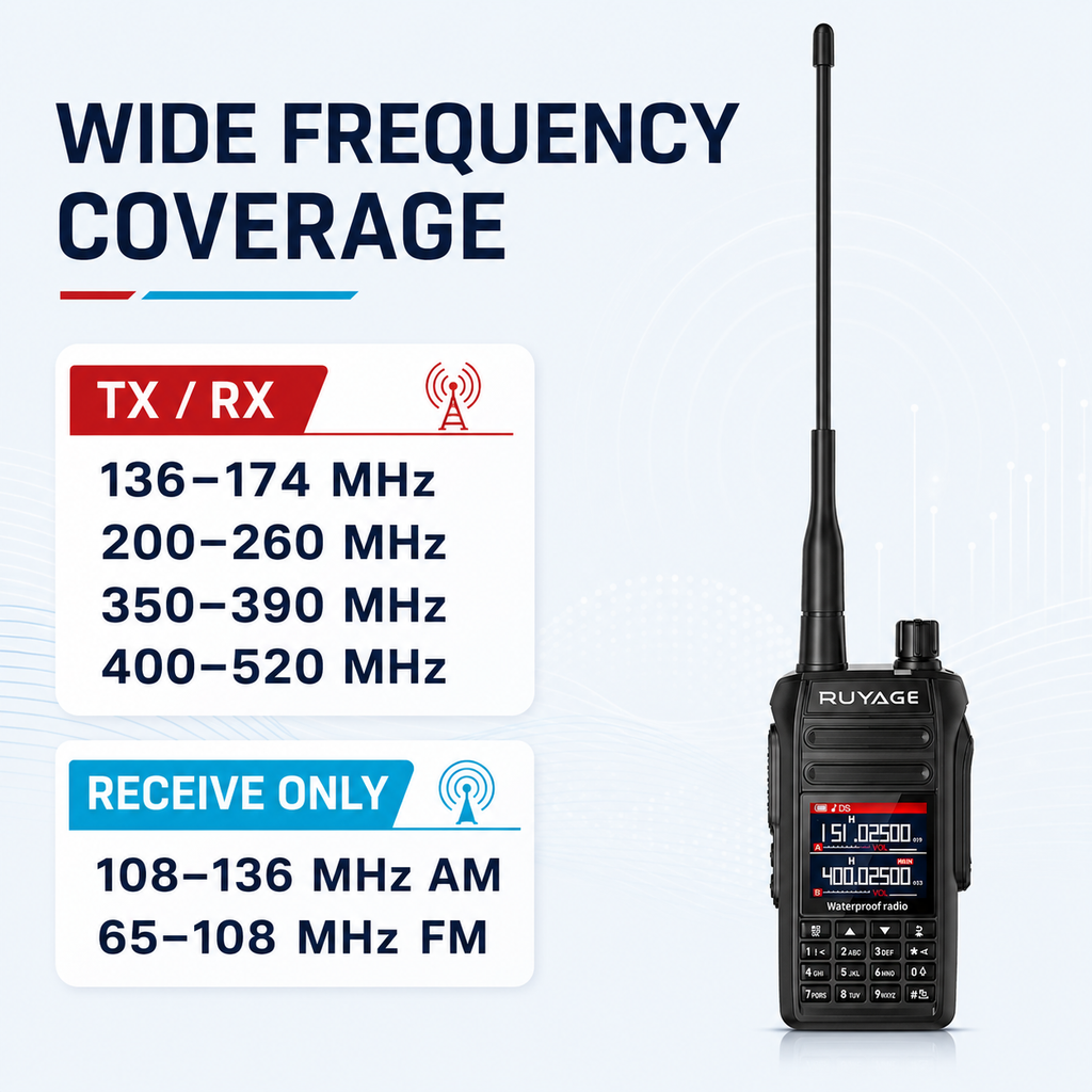 RUYAGE UV5D 10W IP67 Waterproof 6-Band Walkie Talkie Ruyage Radio