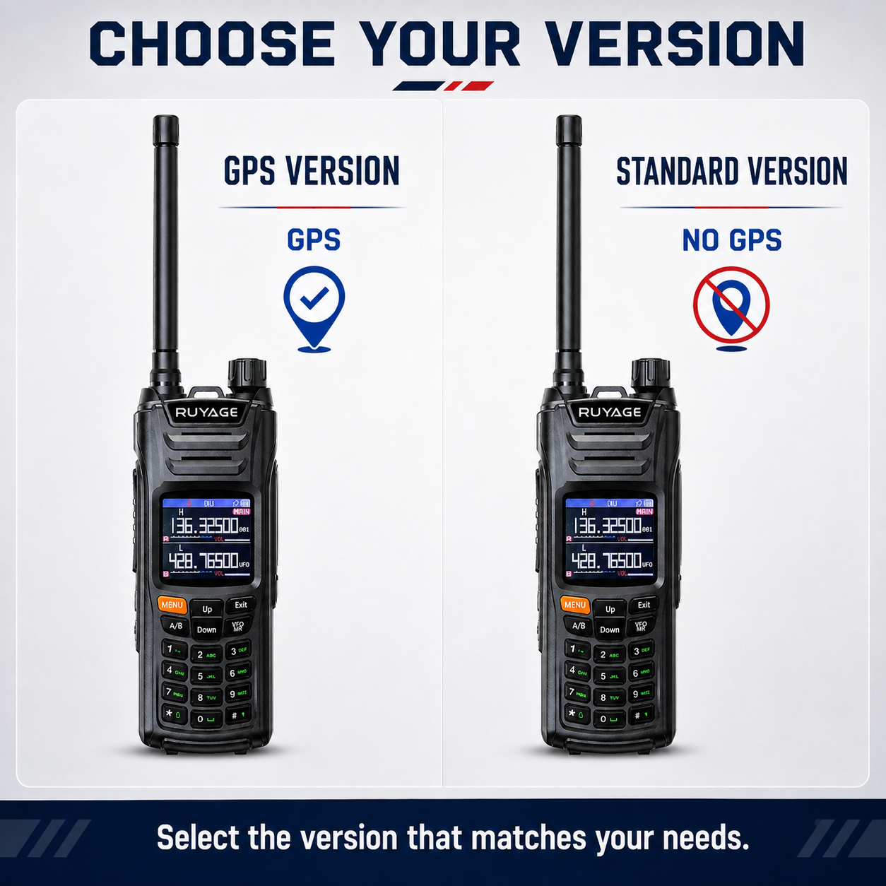 RUYAGE UV6D 6 Band VHF/UHF Analog Walkie Talkie with GPS Ruyage Radio