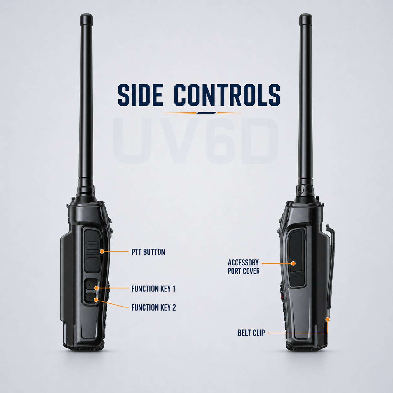 RUYAGE UV6D 6 Band VHF/UHF Analog Walkie Talkie with GPS Ruyage Radio