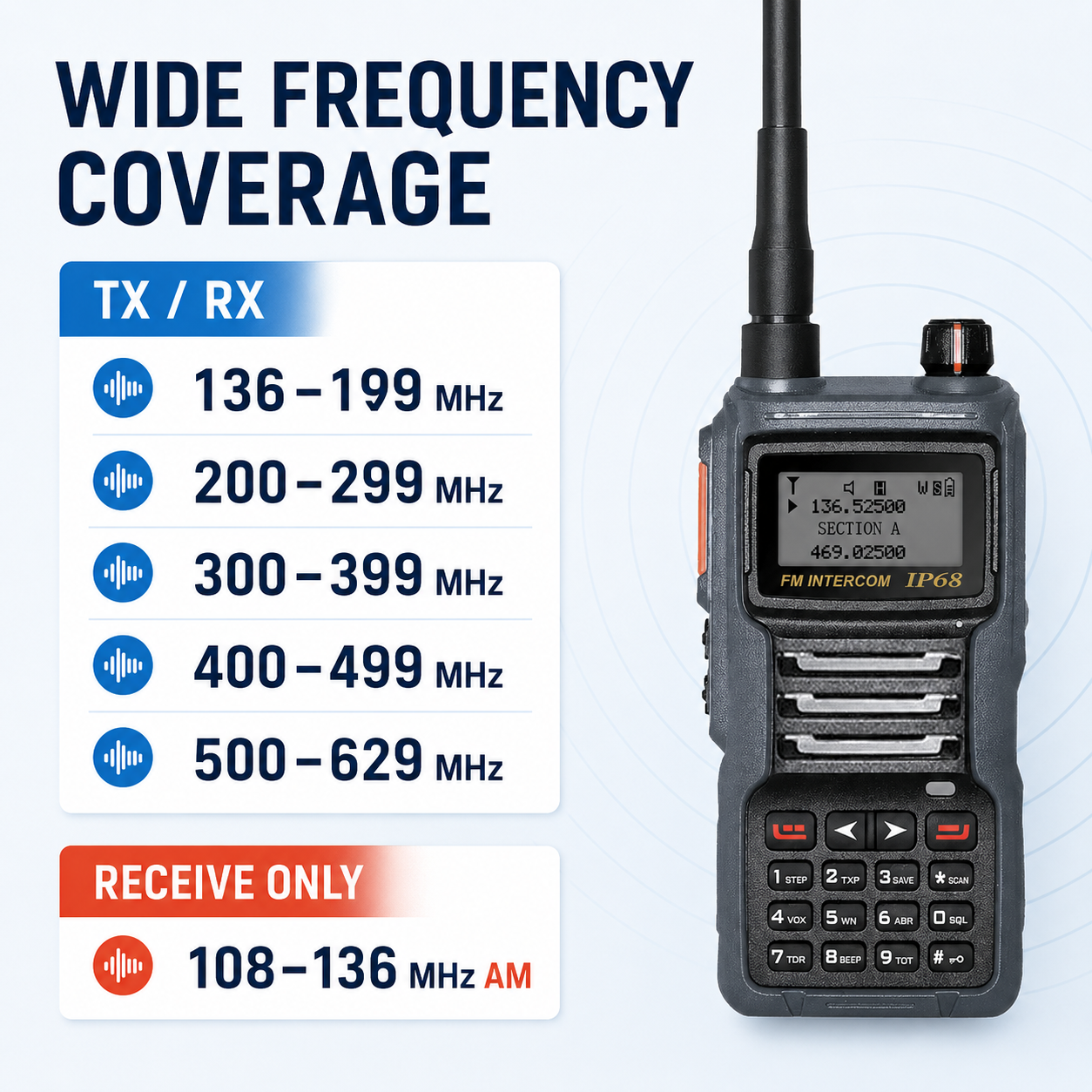 RUYAGE UV8D IP68 Waterproof 6 Band Walkie Talkie Ruyage Radio
