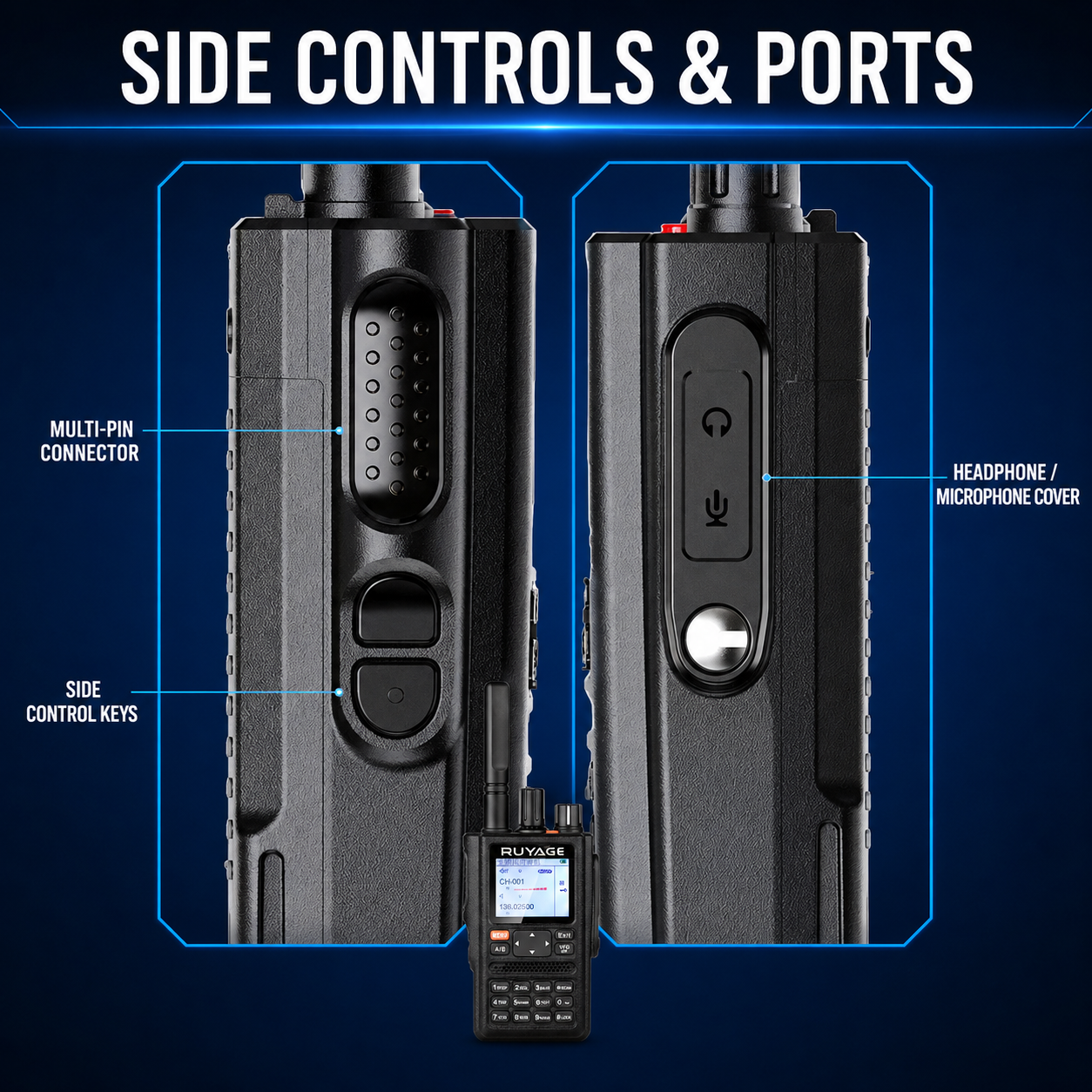 RUYAGE UVQ4 6-Band GPS Analog Walkie Talkie Ruyage Radio