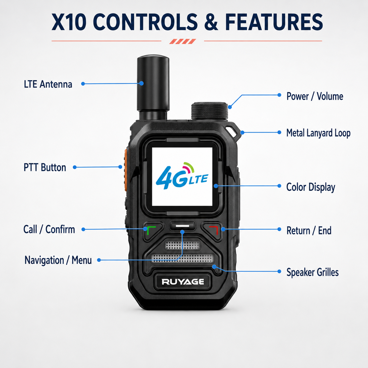 RUYAGE X10 Mini 4G LTE PoC Walkie Talkies with Alert Lights – 2-Pack Ruyage Radio