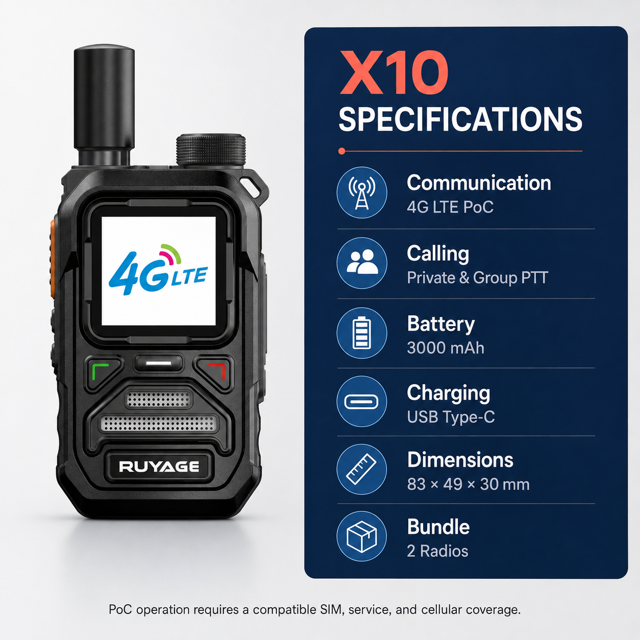 RUYAGE X10 Mini 4G LTE PoC Walkie Talkies with Alert Lights – 2-Pack Ruyage Radio