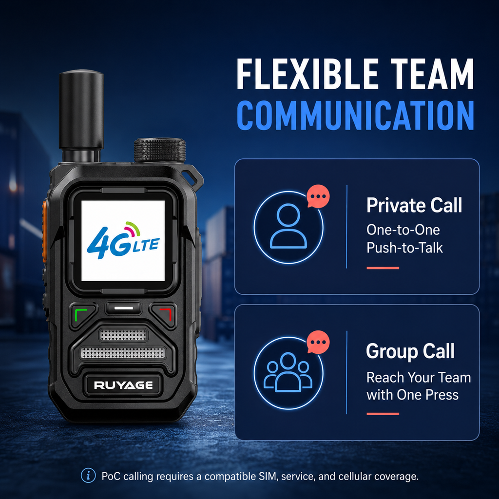 RUYAGE X10 Mini 4G LTE PoC Walkie Talkies with Alert Lights – 2-Pack Ruyage Radio
