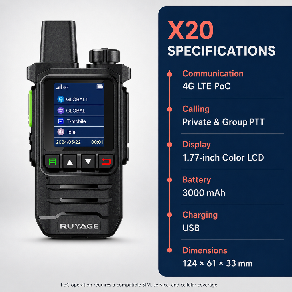 RUYAGE X20 Lightweight 4G LTE PoC Walkie Talkie – 1-Year Service Ruyage Radio
