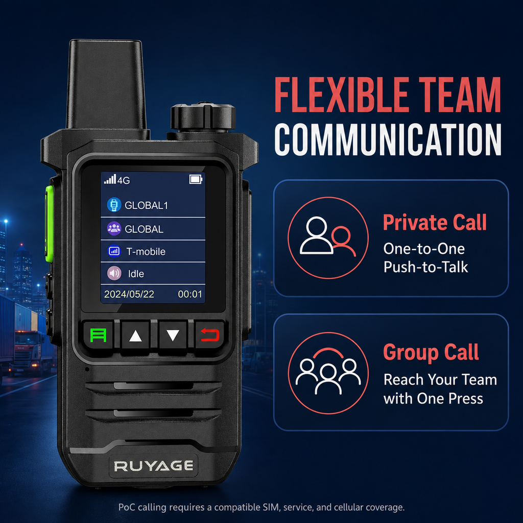 RUYAGE X20 Lightweight 4G LTE PoC Walkie Talkie – 1-Year Service Ruyage Radio