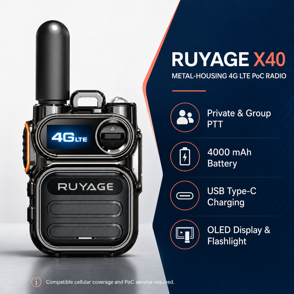 RUYAGE X40 Mini 4G LTE PoC Radio – Compact Metal Body Walkie Talkie Ruyage Radio