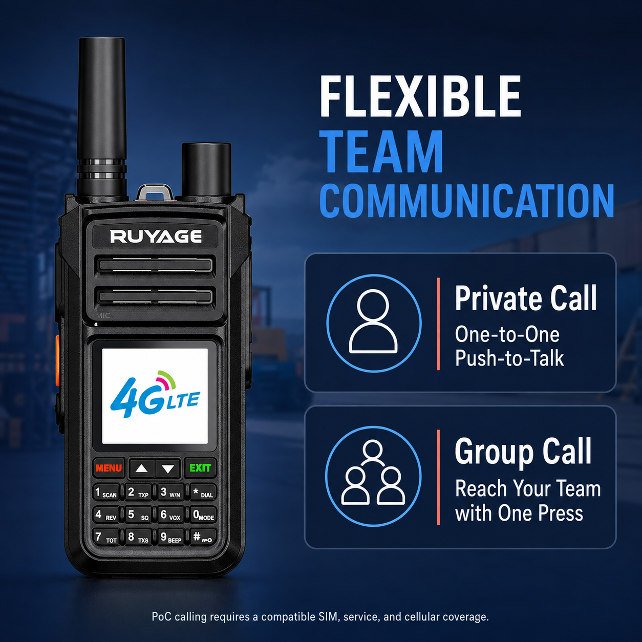 RUYAGE X70 Dual-Mode 4G LTE PoC & 5W UHF Walkie Talkies – 2-Pack Ruyage Radio
