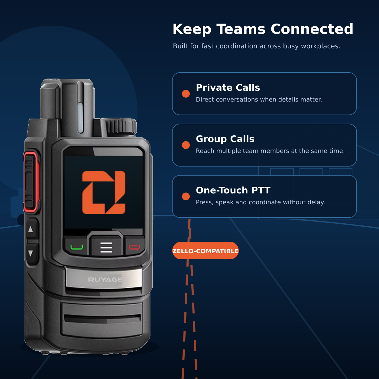 RUYAGE ZL20 Zello-Compatible 4G LTE/WiFi Walkie Talkie – 6500mAh Ruyage Radio