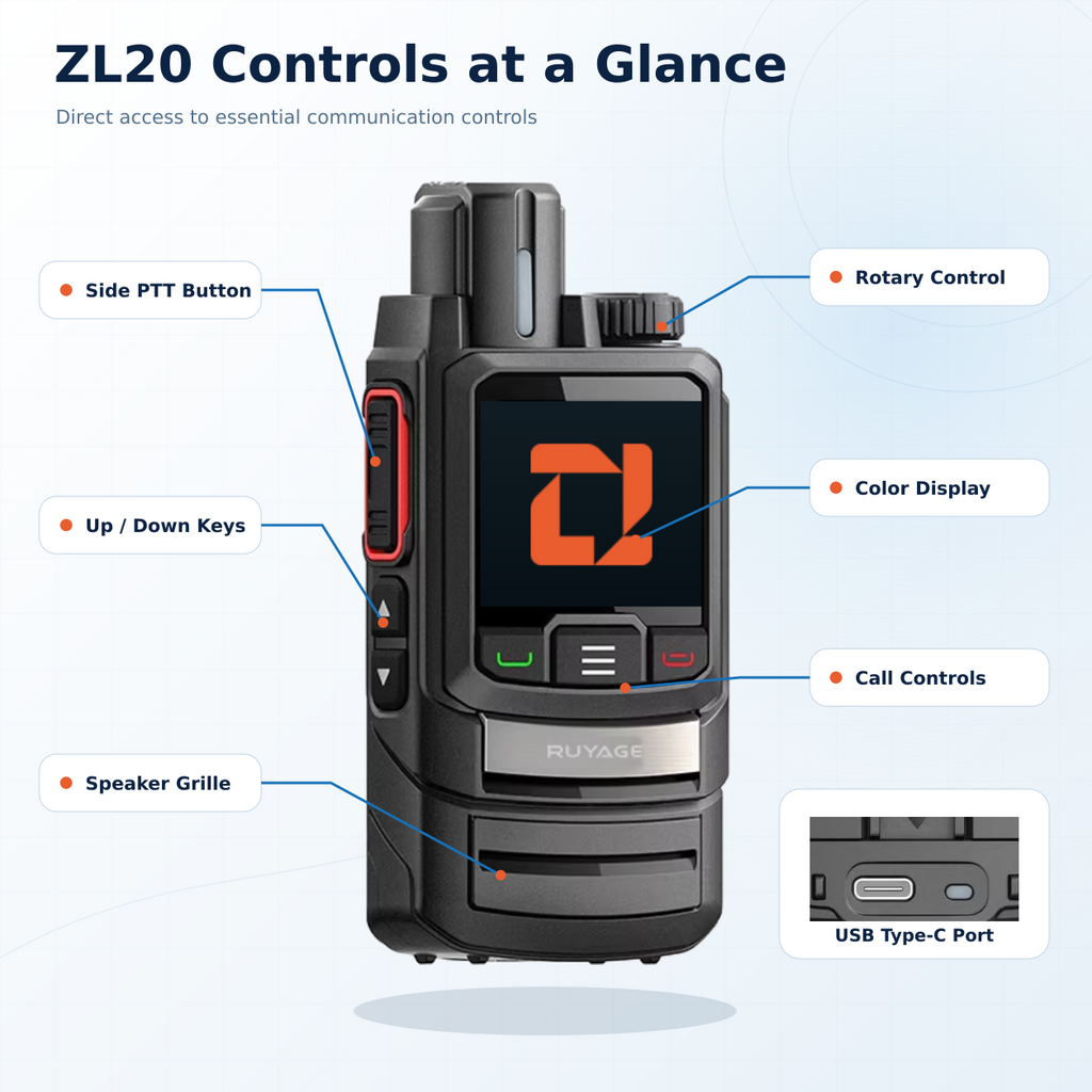 RUYAGE ZL20 Zello-Compatible 4G LTE/WiFi Walkie Talkie – 6500mAh Ruyage Radio