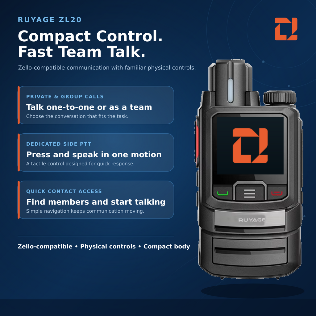 RUYAGE ZL20 Zello-Compatible 4G LTE/WiFi Walkie Talkie – 6500mAh Ruyage Radio