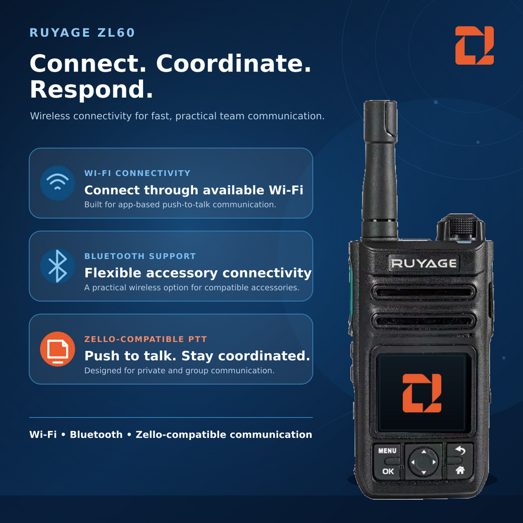 RUYAGE ZL60 Zello-Compatible Android WiFi Walkie Talkie – 3800mAh Ruyage Radio