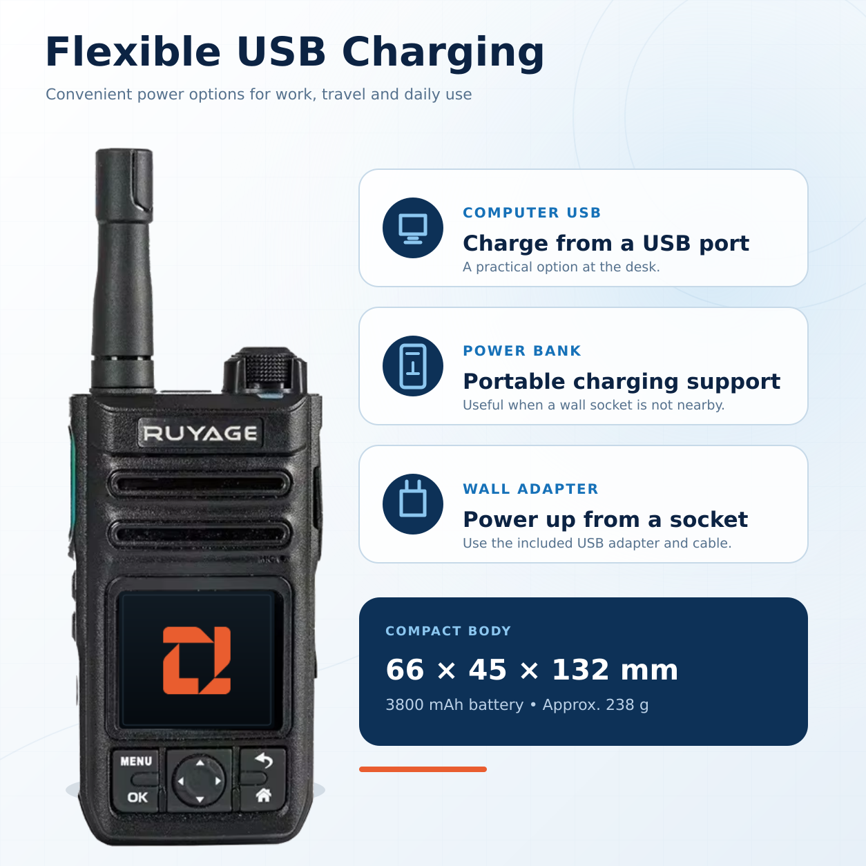 RUYAGE ZL60 Zello-Compatible Android WiFi Walkie Talkie – 3800mAh Ruyage Radio