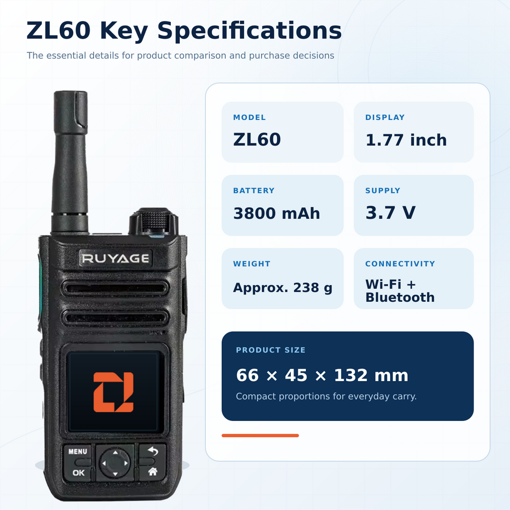 RUYAGE ZL60 Zello-Compatible Android WiFi Walkie Talkie – 3800mAh Ruyage Radio