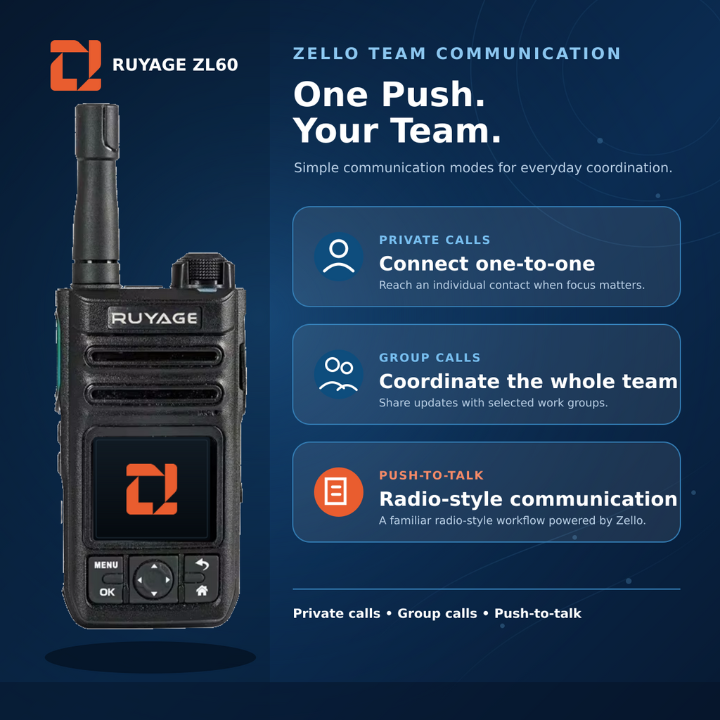 RUYAGE ZL60 Zello-Compatible Android WiFi Walkie Talkie – 3800mAh Ruyage Radio