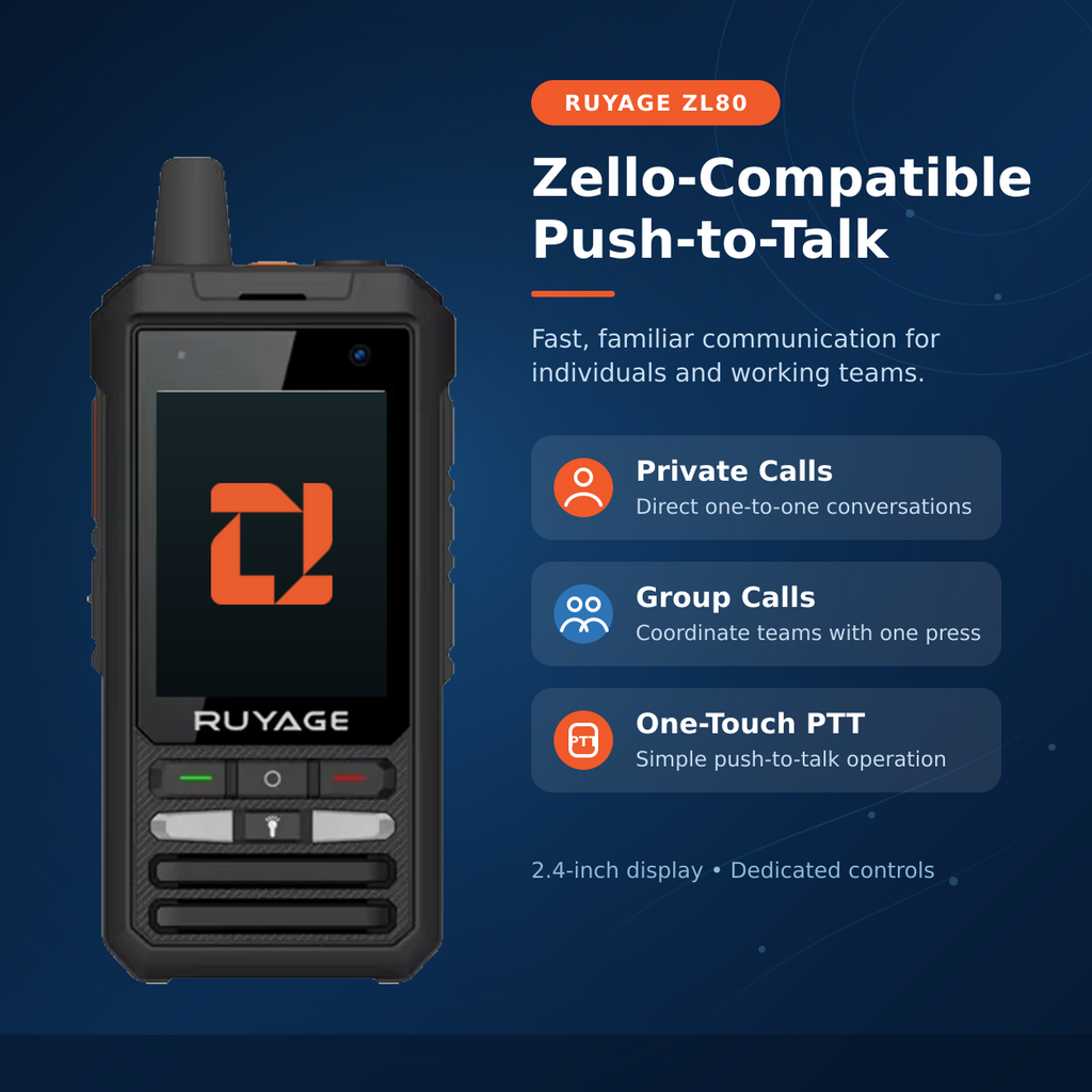 RUYAGE ZL80 Zello-Compatible 4G LTE/WiFi Touchscreen Walkie Talkie Ruyage Radio
