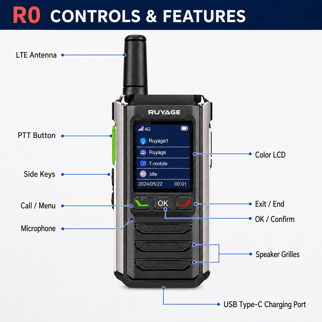 RUYAGE R0 Metal-Body 4G LTE PoC Walkie Talkies – 2-Pack Ruyage Radio