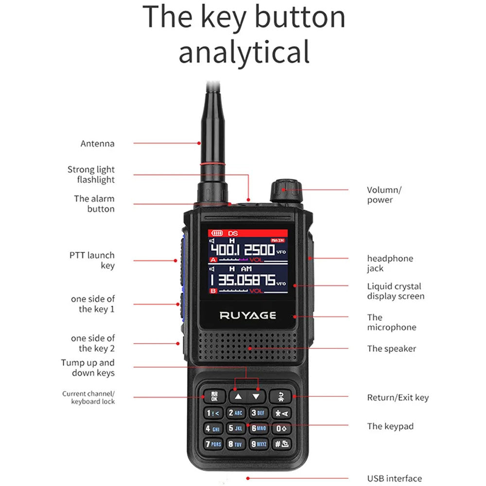RUYAGE Multi-Band Two Way Radio 5W Long Range Walkie Talkie with 2600mAh Battery, VOX, Emergency Alert & Frequency Copy Ruyage Radio