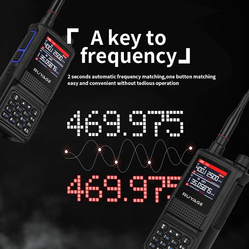 RUYAGE Multi-Band Two Way Radio 5W Long Range Walkie Talkie with 2600mAh Battery, VOX, Emergency Alert & Frequency Copy Ruyage Radio