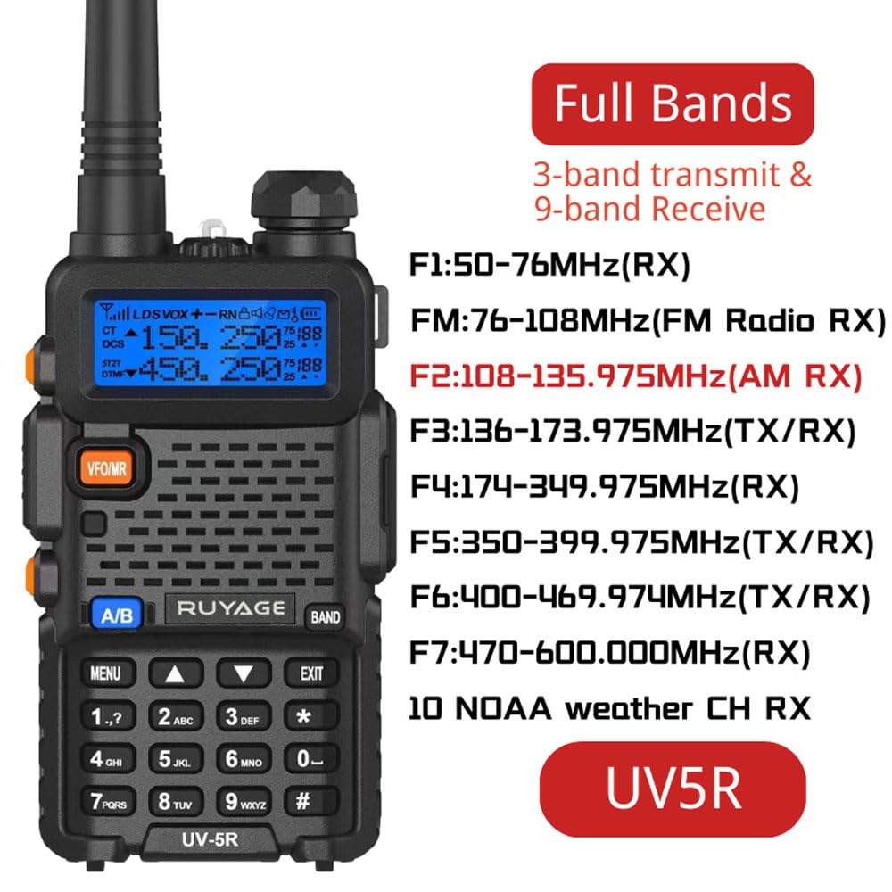 RUYAGE Dual Band Long Range Two Way Radio with Encryption, NOAA Weather Alert & 128 Channels Ruyage Radio